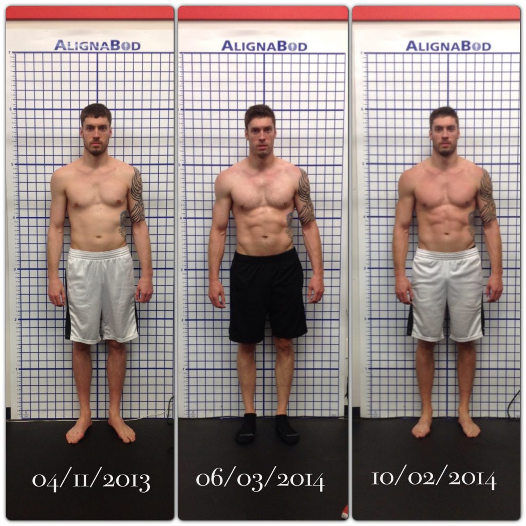 Breeden Comparisons 1