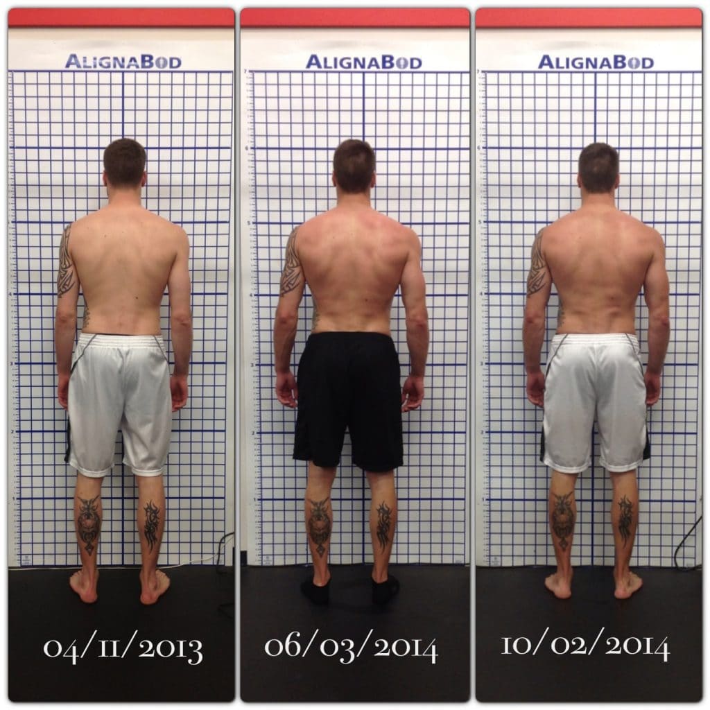 Breeden Comparisons 3
