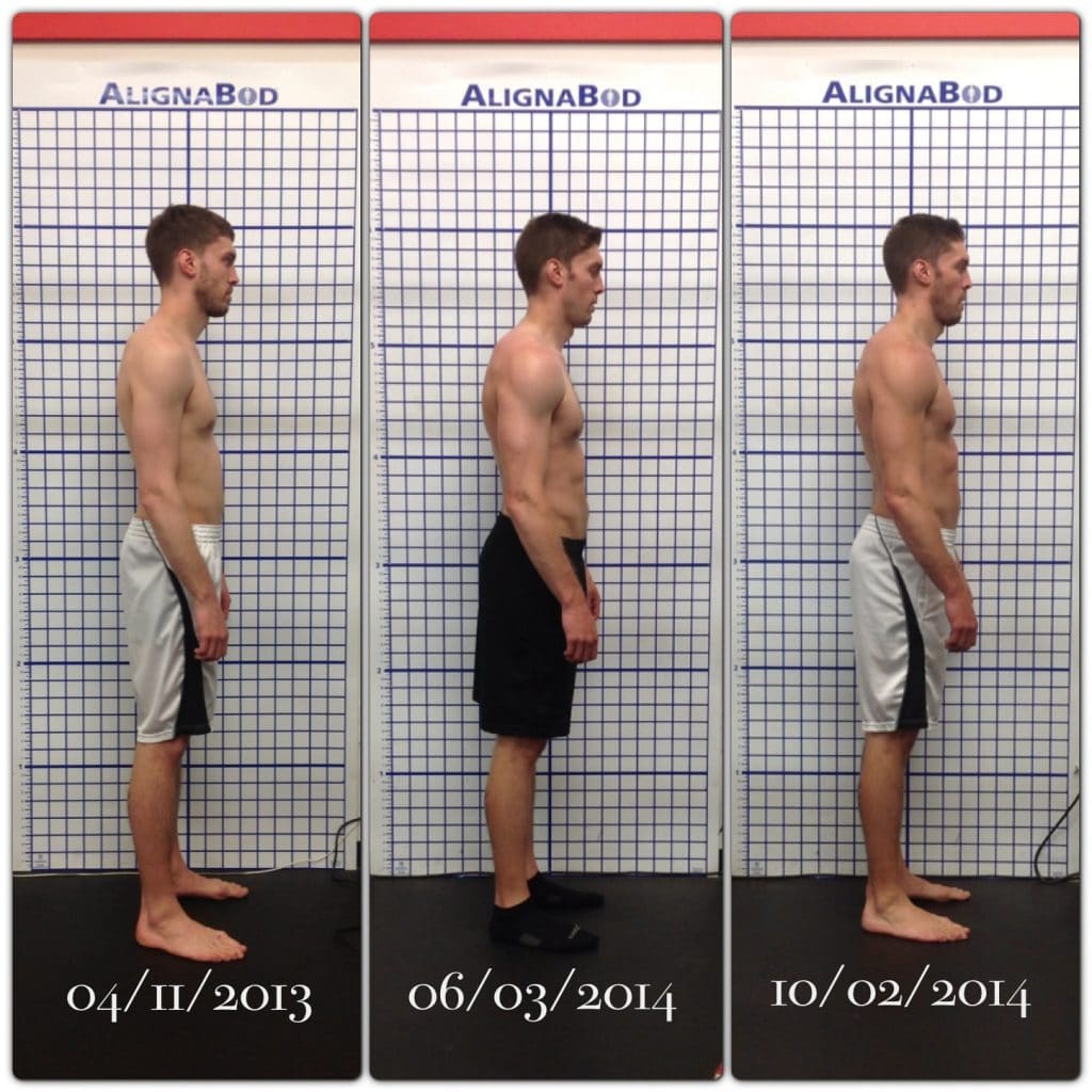Breeden Comparisons 2