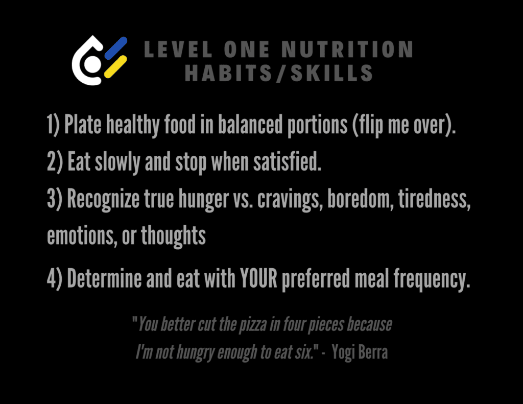 Good nutrition will help you recover from your training