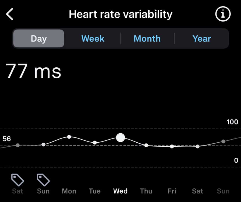 you can use HRV to track fitness progress